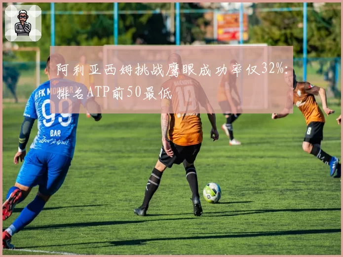 阿利亚西姆挑战鹰眼成功率仅32%：排名ATP前50最低