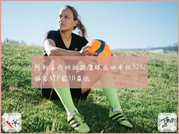 阿利亚西姆挑战鹰眼成功率仅32%：排名ATP前50最低